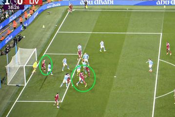 To ακυρωθέν γκολ της Λίβερπουλ που προκάλεσε την οργή των «ρεντς» (vid)