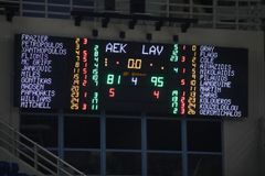 ΑΕΚ - Λαύριο 81-95: Τα Highlights