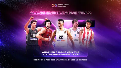 Εντός της τρίτης πεντάδας του Top 25 της Euroleague ο Γιώργος Πρίντεζης