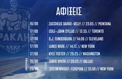 Ο Ηρακλής ανακοίνωσε τις ημερομηνίες αφίξεων των νέων του αποκτημάτων