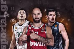 Ο Ντε Κολό και ο Σλούκας που θα προσπεράσουν τον Σπανούλη κι άλλες ιστορικές στατιστικές λεπτομέρειες