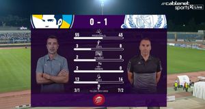 Τα highlights από την ήττα της Πάφου, αντιπάλου του Ολυμπιακού (vid)