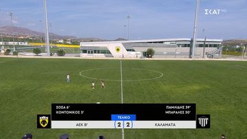 Τα highlights από το ΑΕΚ Β' - Καλαμάτα