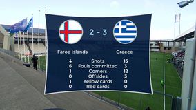 Τα highlights από το «διπλό» της Ελλάδας κόντρα στα Νησιά Φερόε