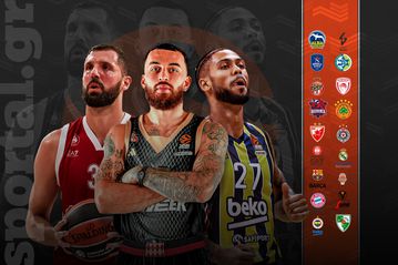 Τι έκαναν οι ομάδες της Euroleague στα εθνικά τους πρωταθλήματα (vids)