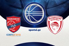 LIVE: ΠΑΝΙΩΝΙΟΣ - ΟΛΥΜΠΙΑΚΟΣ