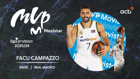 Η ACB ανακοίνωσε τον Καμπάτσο ως MVP του πρωταθλήματος με βίντεο-έπος!