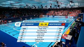 Τα highlights από τη νίκη της Εθνικής πόλο ανδρών κόντρα στο Μαυροβούνιο