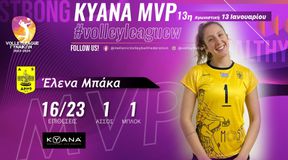 Η Έλενα Μπάκα MVP της 13ης αγωνιστικής της Volleyleague γυναικών