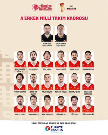 Τουρκία: Με Όσμαν, Γιουρτσεβέν και Φλιν οι κλήσεις για το Παγκόσμιο