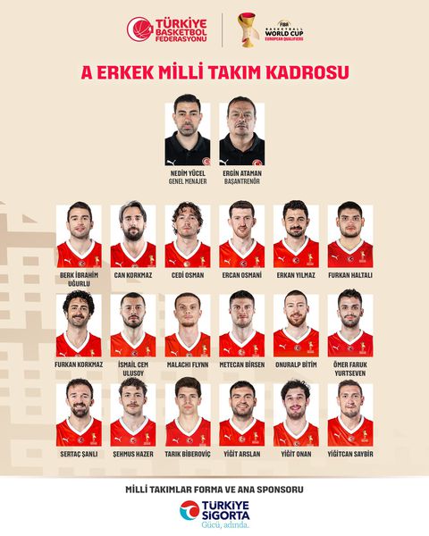 Τουρκία: Με Όσμαν, Γιουρτσεβέν και Φλιν οι κλήσεις για το Παγκόσμιο