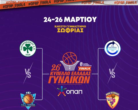 26ο Κύπελλο Ελλάδας Γυναικών ΟΠΑΠ Final 4: Γνωστοποιήθηκε το πρόγραμμα των αναμετρήσεων