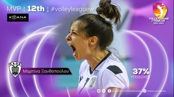 Volleyleague γυναικών: Η Μαρτίνα Ξανθοπούλου πολυτιμότερη της 12ης αγωνιστικής