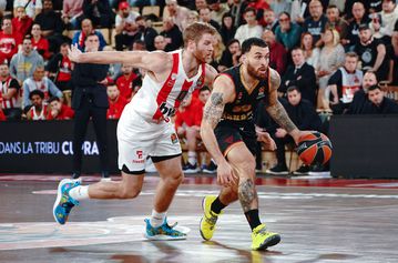 «Είναι underdog στο Final 4 η Μονακό και πάει χωρίς πίεση, γεμάτος ποιότητα ο Ολυμπιακός»