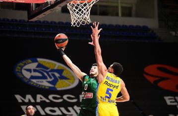 Καλαϊτζάκης: «Δεν κοιμάσαι μετά από ήττα από τον Ολυμπιακό»!