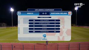 Τα highlights από τη νίκη της Εθνικής κόντρα στη Βόρεια Ιρλανδία