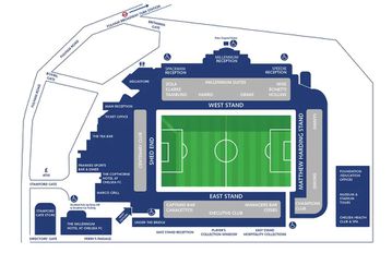 Η Τσέλσι σχεδιάζει να γκρεμίσει το «Στάμφορντ Μπριτζ» με σκοπό να φτιάξει γήπεδο 150 χιλιάδων θέσεων