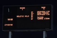 Τα highlights από τη νέα επιβλητική νίκη του ΠΑΟΚ επί του Βόλου