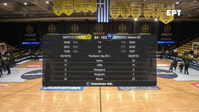 Τα highlights από την αναμέτρηση Μαρούσι Chery - Μύκονος Betsson