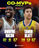 Μπέικον και Μπλατ μοιράστηκαν τον τίτλο του MVP για την 32η αγωνιστική της EuroLeague