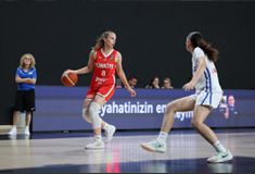 Η Εθνική Νέων Γυναικών υπέστη βαριά ήττα σε φιλικό από την Τουρκία