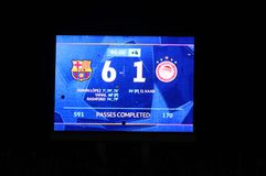 Τα επτά γκολ και η άδικη αποβολή του Έσε στο Μπαρτσελόνα-Ολυμπιακός 6-1