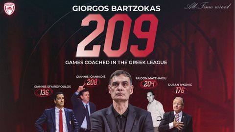 Ιστορικό ρεκόρ για τον Μπαρτζώκα στον πάγκο του Ολυμπιακού