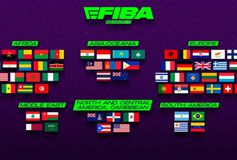 Επιστρέφει το eFIBA NBA 2K με τη συμμετοχή της Ελλάδας