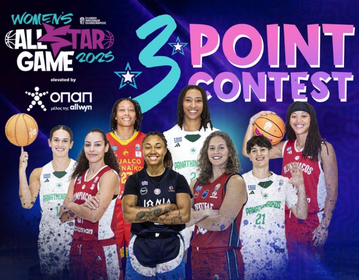 Αυτές είναι οι οκτώ παίκτριες που θα διαγωνιστούν στα τρίποντα στο All Star Game Γυναικών