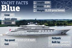 Το πάρτι της Μάντσεστερ Σίτι για το τρεμπλ θα συνεχιστεί στο εκπληκτικό γιοτ αξίας 500 εκατ. ευρώ του Σεΐχη Μανσούρ (vid + gallery)