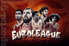 Μια λίγκα γεμάτη... παικταράδες: Τα depth-charts των 20 ομάδων της EuroLeague ως τώρα