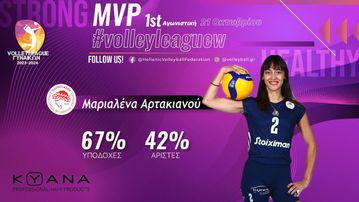 Η Μαριαλένα Αρτακιανού MVP της πρώτης αγωνιστικής της Volleyleague γυναικών