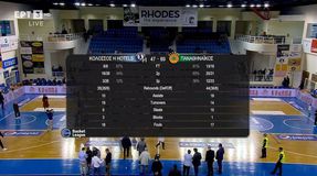 Κολοσσός - Παναθηναϊκός 47-89: Τα highlights της αναμέτρησης