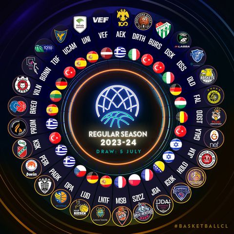Το brand name της ΑΕΚ στο BCL και η αύξηση των ελληνικών ομάδων στους ομίλους