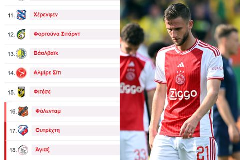 Σοκ: Αυτή είναι η βαθμολογία στην Eredivisie με τελευταίο τον Άγιαξ!