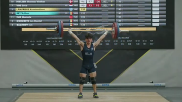 Νέο μετάλλιο για την Ελλάδα στην Άρση Βαρών: «Ασημένιος» ο Λαμπρίδης στο Ευρωπαϊκό Εφήβων!