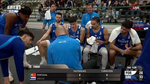 Ξέσπασμα Σπανούλη σε τάιμ άουτ στο ματς με την Πορτογαλία - Ο λόγος (vid)