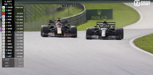 🎥 | Bekijk hier de samenvatting van de Grand Prix van Oostenrijk
