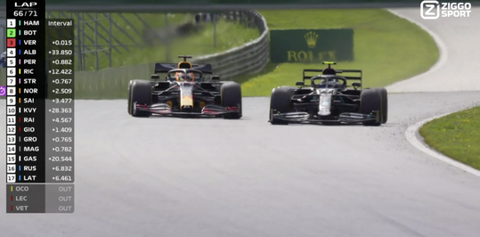 🎥 | Bekijk hier de samenvatting van de Grand Prix van Oostenrijk