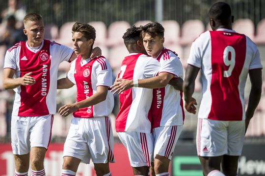 Ajax kopieert de resultaten van O19 in de echte Champions League