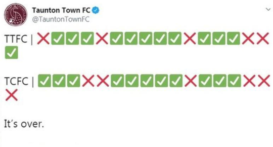 Record: 33 strafschoppen blijken niet genoeg voor overwinning