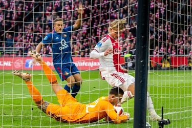 Oud-scheids van der Ende wijst naar het spelregelboekje na tikje Dolberg