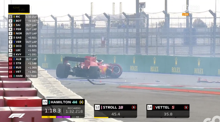 🎥 | Crash Vettel tijdens Q2 in Rusland: rode vlag legt kwalificatie stil met Hamilton in de penarie