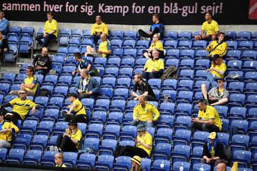 📸 | 3000 fans in stadion bij Deense topper tussen rivalen Brøndby en FC Kopenhagen