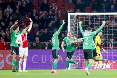 Dit schrijven de regels over de 'handsbal' bij de 2-2 van PEC tegen Ajax