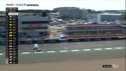 Sick einde in MotoGP: Marquez verliest in laatste bocht (video)