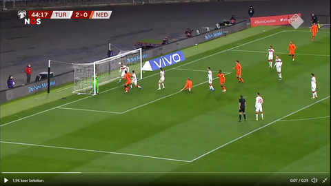 🎥 | Geen doellijntechnologie: was deze kopbal van De Ligt tegen Turkije over de lijn?