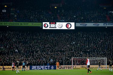 Zoveel kaartjes krijgen fans van Ajax en Willem II/AZ voor de bekerfinale in de Kuip