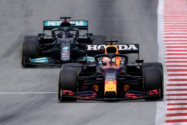 Nieuwe informatie over de tv-rechten: vanaf 2022 slechts 6 Formule 1-races gratis te zien