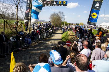 Belgische wielerklassiekers beveiligd tegen terreur